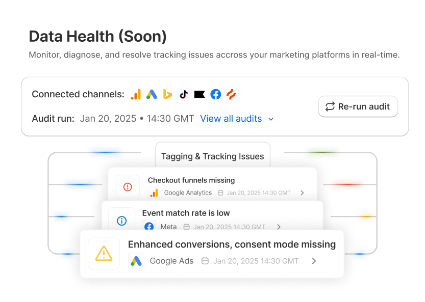 Google Analytics Setup
