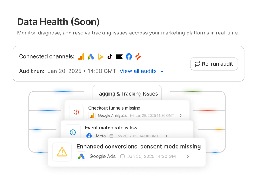 Google Analytics Setup