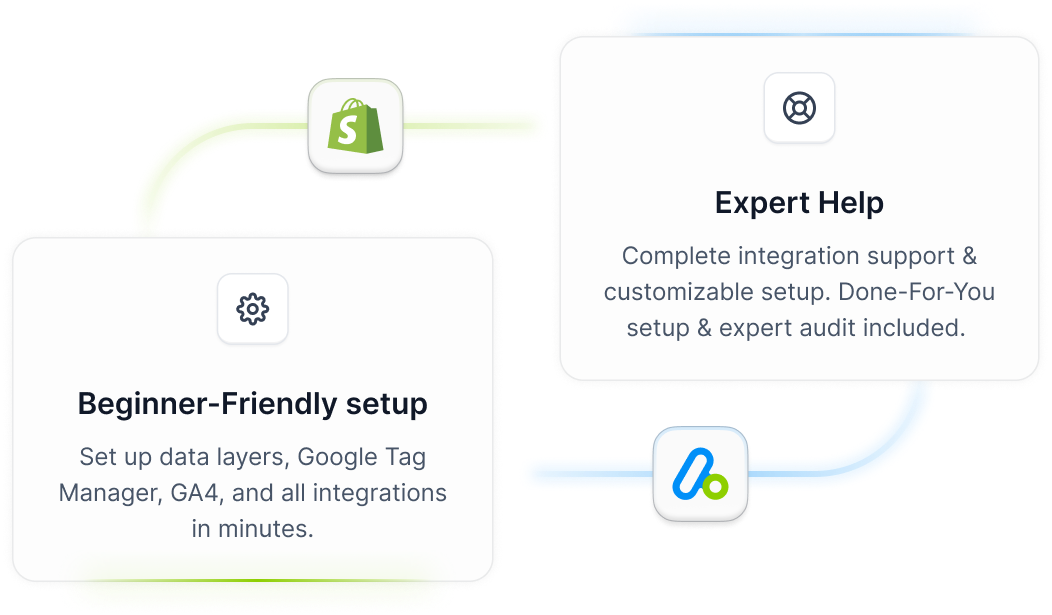 Connect your Shopify store with 10+ data destinations easily.